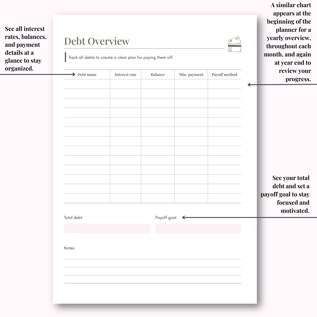 Budget Planner Hard Copy