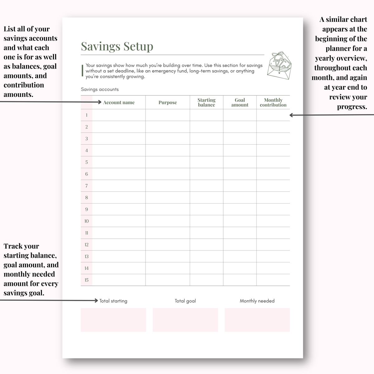 Budget Planner Hard Copy