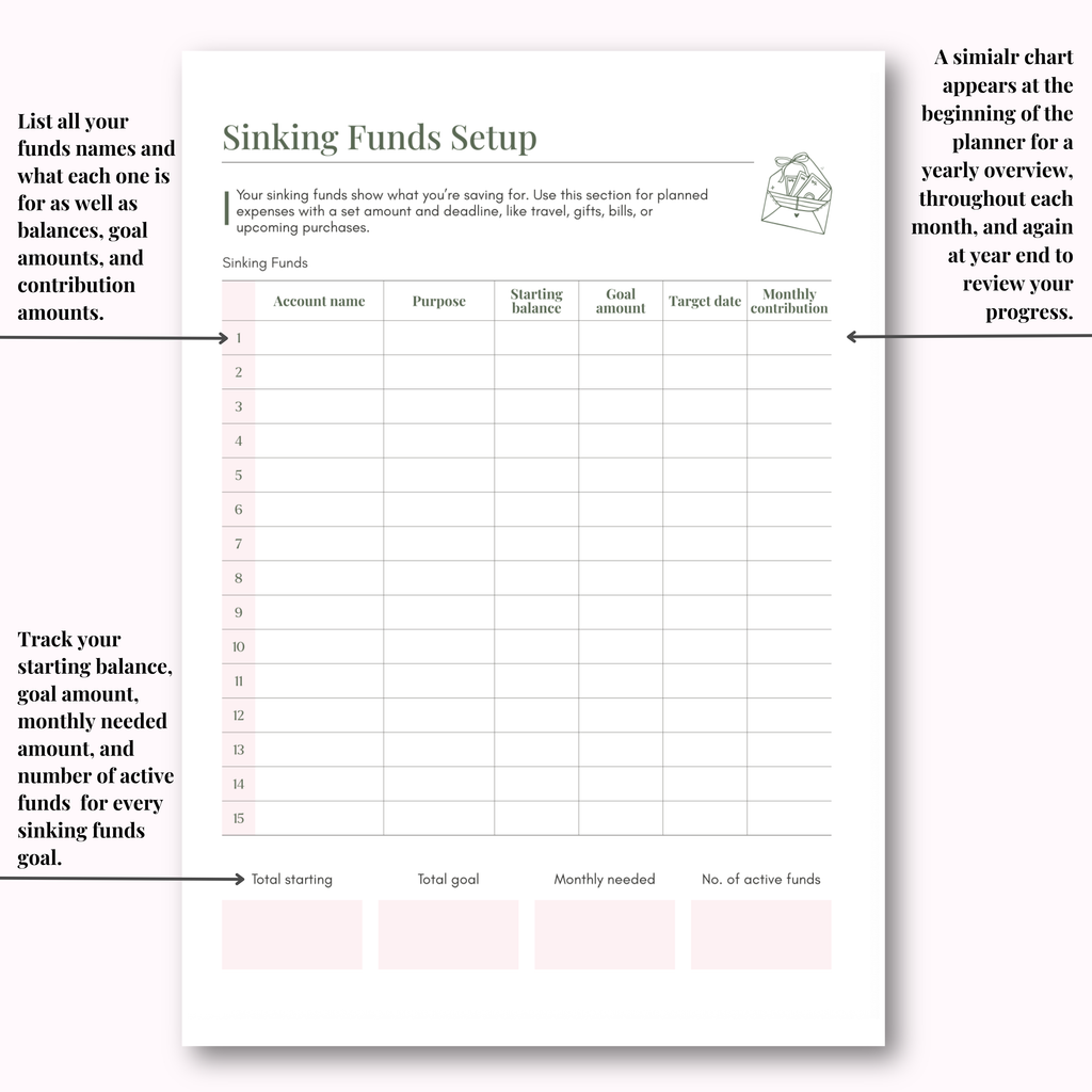 Budget Planner Hard Copy