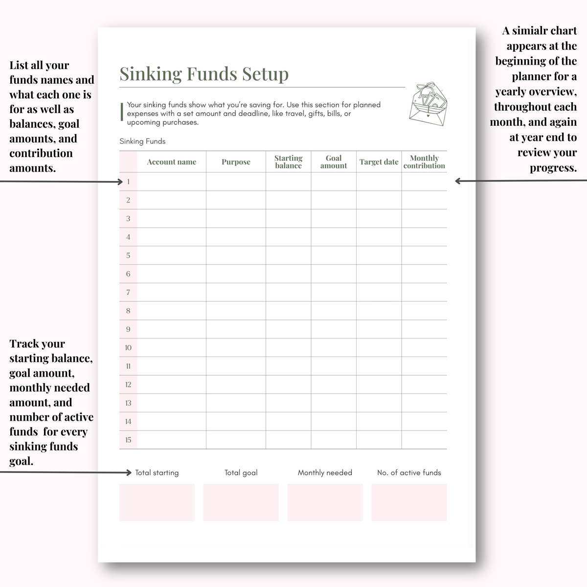 Budget Planner Hard Copy