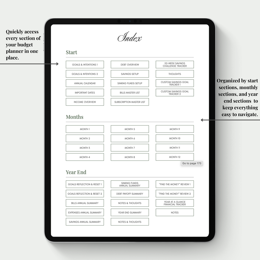 Budget Planner Digital Version