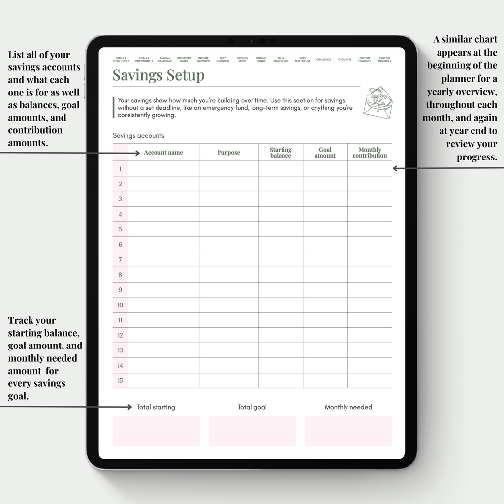 Budget Planner Digital Version