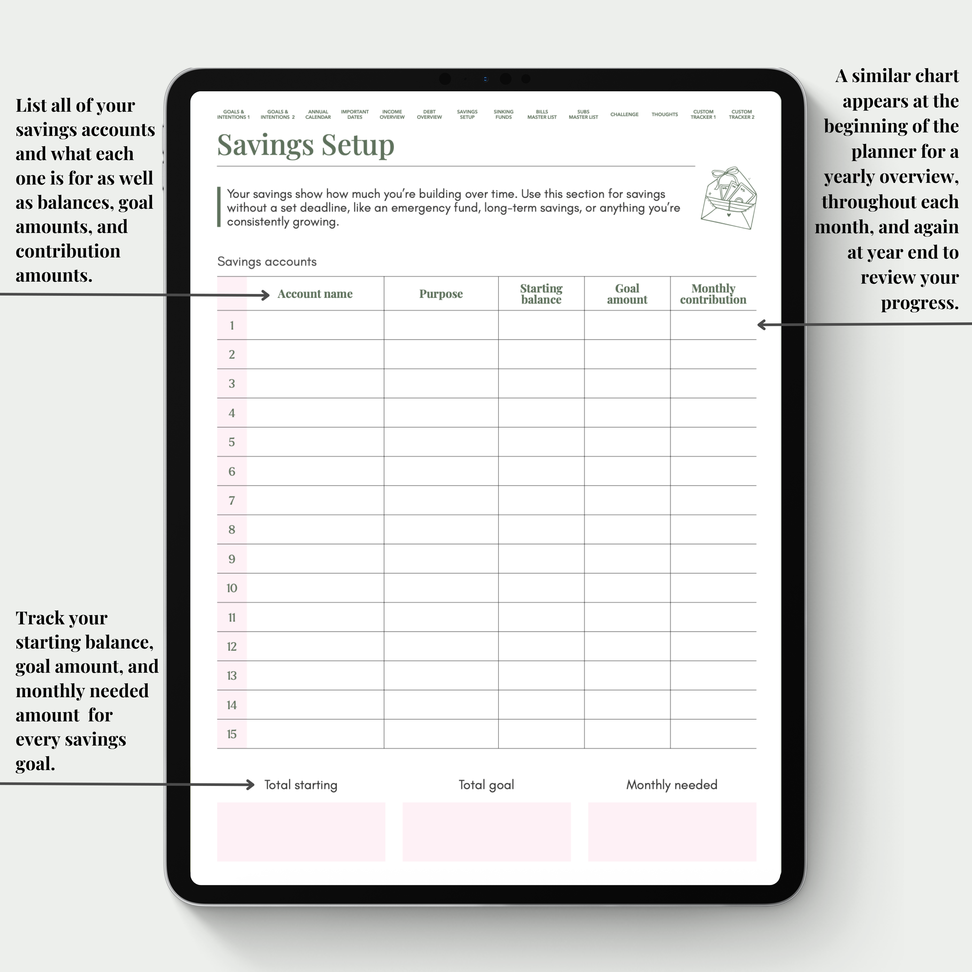 Budget Planner Digital Version