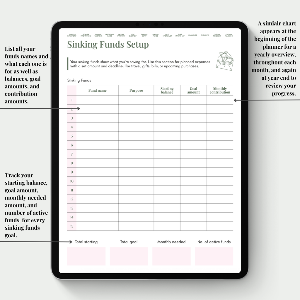 Budget Planner Digital Version
